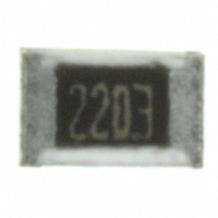 ROHM Chip Resistors