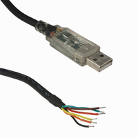 MODULE USB - RS485 WITH CABLE