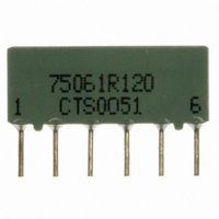 RES-NET 120 OHM 6PIN 5RES
