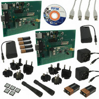 DEV KIT TRC105