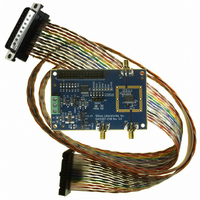 BOARD EVALUATION FOR SI4133