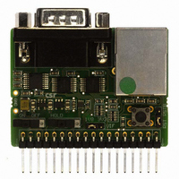 BOARD PCB DEV SPI/UART INTERFACE