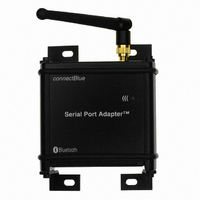 SERIAL PORT ADAPTER RUGGED 333S