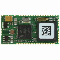 BLUETOOTH CLASS 2 MODULE SPP