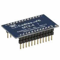 MODULE TRANSMITTER 433MHZ 24DIP