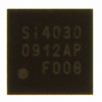 IC TX ISM 930MHZ 3.6V 20-QFN