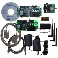 ZIGBEE DEVELOPMENT KIT PAN4555