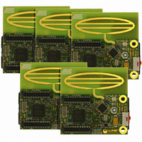 KIT RZ201 CTLR BOARDS & SOFTWARE