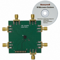 BOARD EVALUATION FOR HRF-SW1030