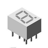 LED Displays 7-Seg Grn 0.7mcd Common Cathode