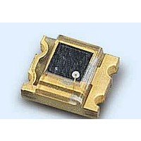 Photodiodes PIN Photodiode