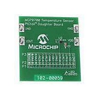 BOARD DEMO FOR PICTAIL MCP9700