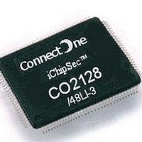 Ethernet ICs C02128-128 QFP Form Factor