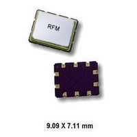 Filters 868.60MHz Narrowband Receiver Front End
