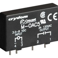 I/O Modules AC OUTPUT 15VDC