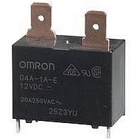 POWER RELAY SPST-NO 24VDC, 20A, PC BOARD