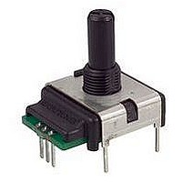 Incremental Encoder