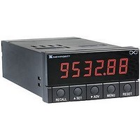 Digital Panel Meter Ratemeter