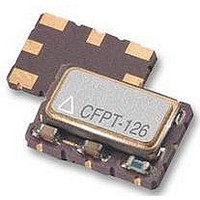 8Mhz LF A140K Iqd Frequency Products Crystal 
