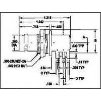 RF/COAXIAL TWINAX/TRIAX RCPT, R/A SOLDER