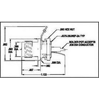 RF/COAXIAL TWINAX/TRIAX RCPT, STR SOLDER