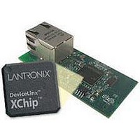 Ethernet Modules & Development Tools XChip Direct Eval Kit with 2 Chips