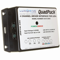LED DVR CTLR QUADPUCK 4CH BOX