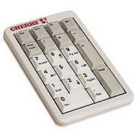 Programmable Keypad