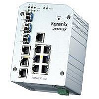 Ethernet Switch