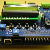 Microcontroller & Microprocessor Development Tools Fasttrack suite
