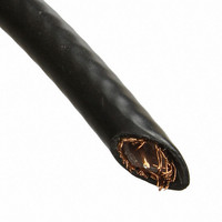 COAXIAL CABLE 62/U