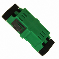 CONN ADAPTER LC SECURE GREEN
