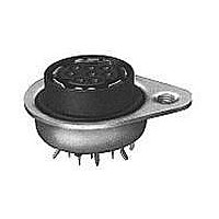 Circular DIN Connectors 8P SHLD PNL MNT SRW