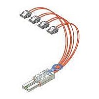 X4 SAS To (4) SATA Cable Assy 0.5m
