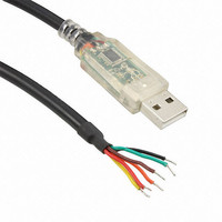 CABLE USB RS232 5V WIRE END 5M