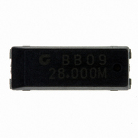 CRYSTAL 28.000 MHZ 18PF SMD