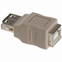 ADAPTER USB A FMALE TO B FMALE