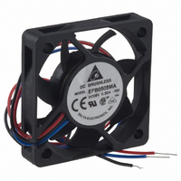 FAN DC AXIAL 5V 50X10 TAC OUT