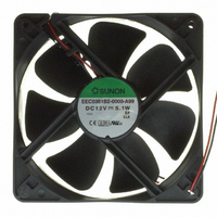 FAN BRUSHLESS 120X120X38MM 12VDC