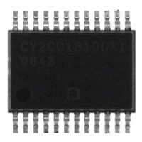 IC CLK FANOUT BUFFER 1:10 24SSOP