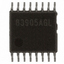 ICS83905AGLF