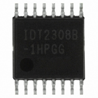 IC CLK MULT ZD HI DRIVE 16-TSSOP