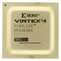 IC FPGA VIRTEX-4 24K 363-FCBGA