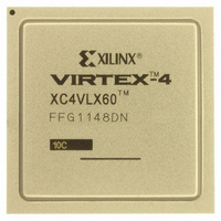 FPGA Virtex®-4 Family 59904 Cells 90nm (CMOS) Technology 1.2V 1148-Pin FCBGA