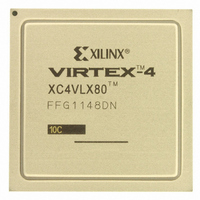 IC FPGA VIRTEX-4 80K 1148-FBGA