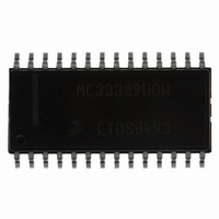IC SYSTEM BASE W/CAN 28-SOIC