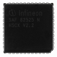 IC CONTROLLER HSCX PLCC-44