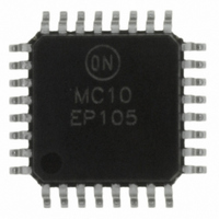 IC AND/NAND QUAD 2INP ECL 32LQFP