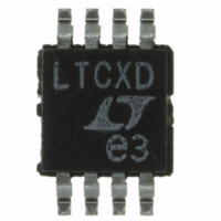 IC CTRLR IDEAL DIODE 8-MSOP