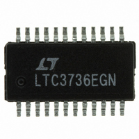 IC CTLR SW SYNC DUAL 2PH 24SSOP